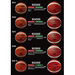 MINGE MOLTEN B6G5000 APROBATA FIBA